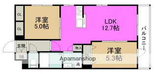 BRAWNY福島【2階】の間取り