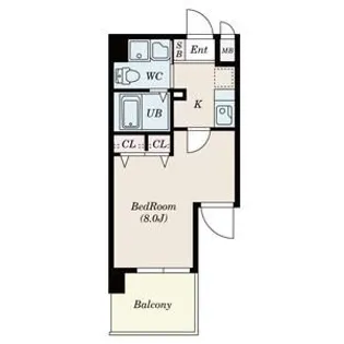 SーFORT西九条【6階】の間取り