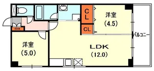 門真グランドハイツ【4階】の間取り