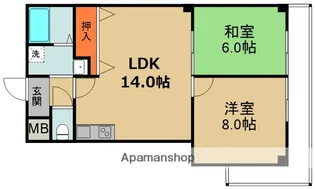 グランドヴィラ門真【6階】の間取り
