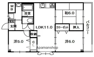 グリーンヒルズ堀家【2階】の間取り