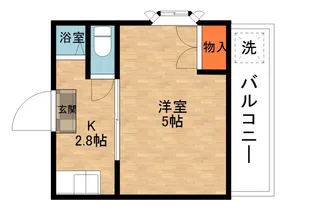 サン・レントコーポ【1階】の間取り