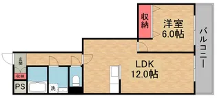 スターズヒルアベニュー【2階】の間取り