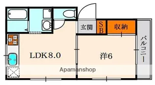 ファミール【2階】の間取り