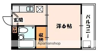 フロンティア長尾Ⅱ【1階】の間取り