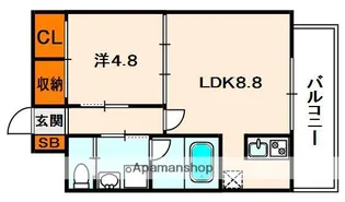 RAGLAN枚方【1階】の間取り
