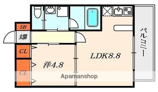 RAGLAN枚方【2階】の間取り
