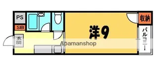 寿ハイツⅡ【1階】の間取り