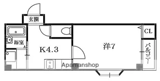 メゾンドオーブⅡ【3階】の間取り