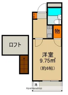 グリーンコートKAWADA【1階】の間取り