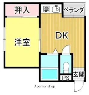 巣本ハイツ【2階】の間取り