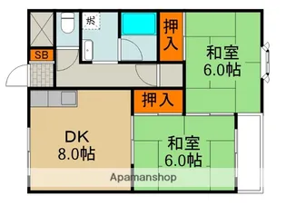 三東ハイツ【2階】の間取り