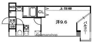M’PLAZA津田駅前十一番館【2階】の間取り