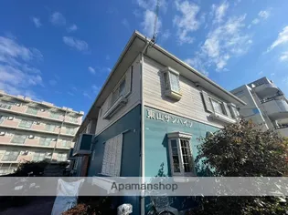 東山サンハイツNOの画像