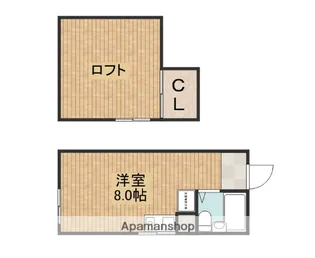 藤田ハイツ【2階】の間取り