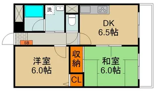 MADOKAⅡ(マドカⅡ)【1階】の間取り