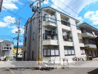 シップス甲斐田1【1階】の外観