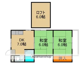 マインドハイツ平尾【3階】の間取り