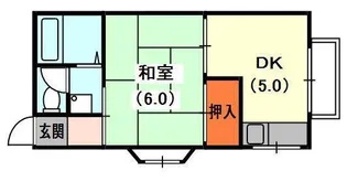 信和マンション【1階】の間取り