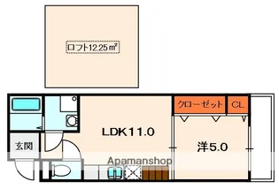 フジパレス 牧野【2階】の間取り