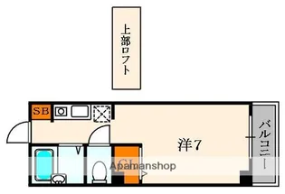 ソラーレ中宮【3階】の間取り