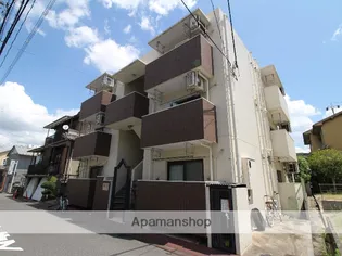 ラピュタⅡ【2階】の外観