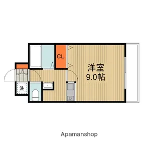 ネクスプロス大和田【7階】の間取り