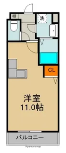 1Kの間取り画像