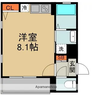プラチナム本町【2階】の間取り