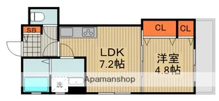 ラモーナ橋波西之町【1階】の間取り