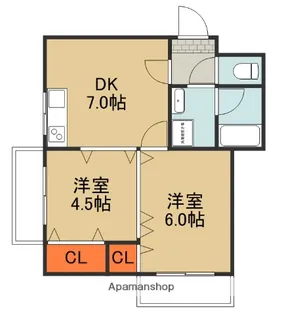 クリエイティブ佐太マンション【3階】の間取り