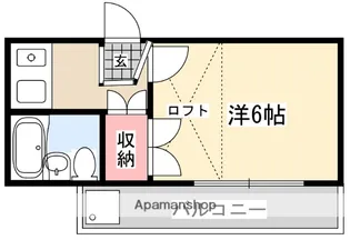 ポルテ御殿山【2階】の間取り