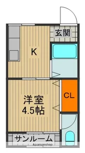ロイヤル大池【2階】の間取り
