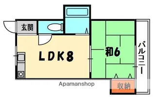 ジュネスシャトー【3階】の間取り
