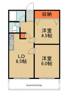 第一藤田ハイツ【3階】の間取り