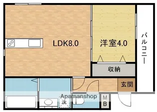 ウィンドヒル御殿山?【3階】の間取り