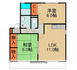 ハイツコヘイA棟【2階】の間取り