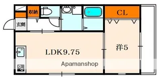 グランシャリオ招提Ⅰ【1階】の間取り