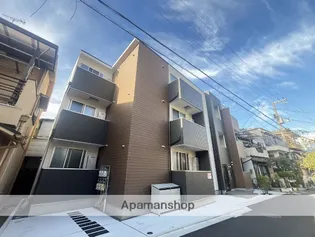 S APT.門真城垣町【1階】の外観