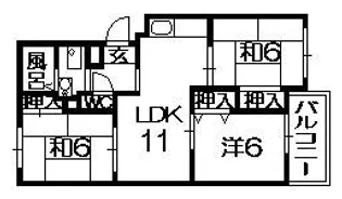 大阪府寝屋川市高柳5丁目【マンション】の間取り