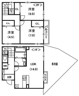 大阪府守口市寺方本通2丁目【テラスハウス】の間取り