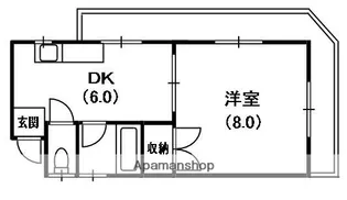 西郷マンションⅢ【2階】の間取り