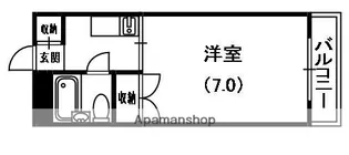 シティハイツ大和田【2階】の間取り