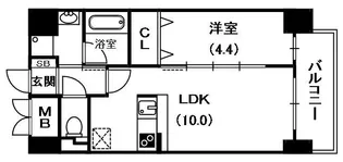 PRESTANCE香里【5階】の間取り