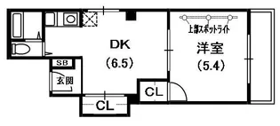 スクエアコート栄町【2階】の間取り