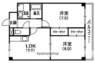 ロジュマン門真【8階】の間取り