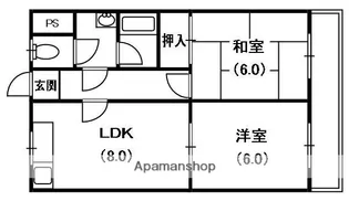 オスカー藤田【3階】の間取り