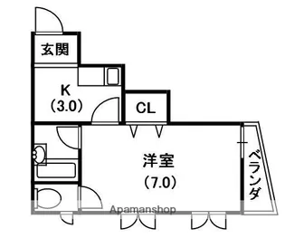 スターハウス【3階】の間取り