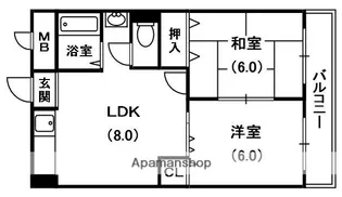 香里大西コーポ【2階】の間取り