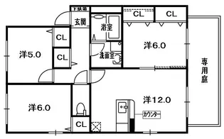ロイヤル倉治C棟【2階】の間取り